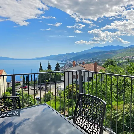 Apartmán Moonhlight With Private Rooftop Terrace *